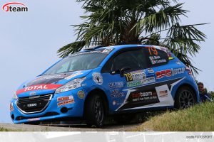 Rally Città di Bassano 2020 - Enrico Molo