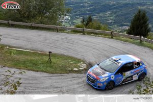 Rally Città di Bassano 2020 - Enrico Molo
