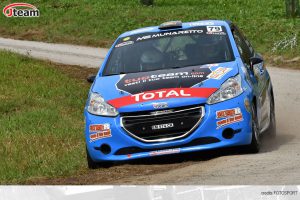 Rally Città di Bassano 2020 - Enrico Molo
