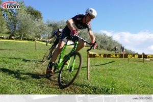 Ciclocross Pozzolo di Villaga 2020 - Luca Turra